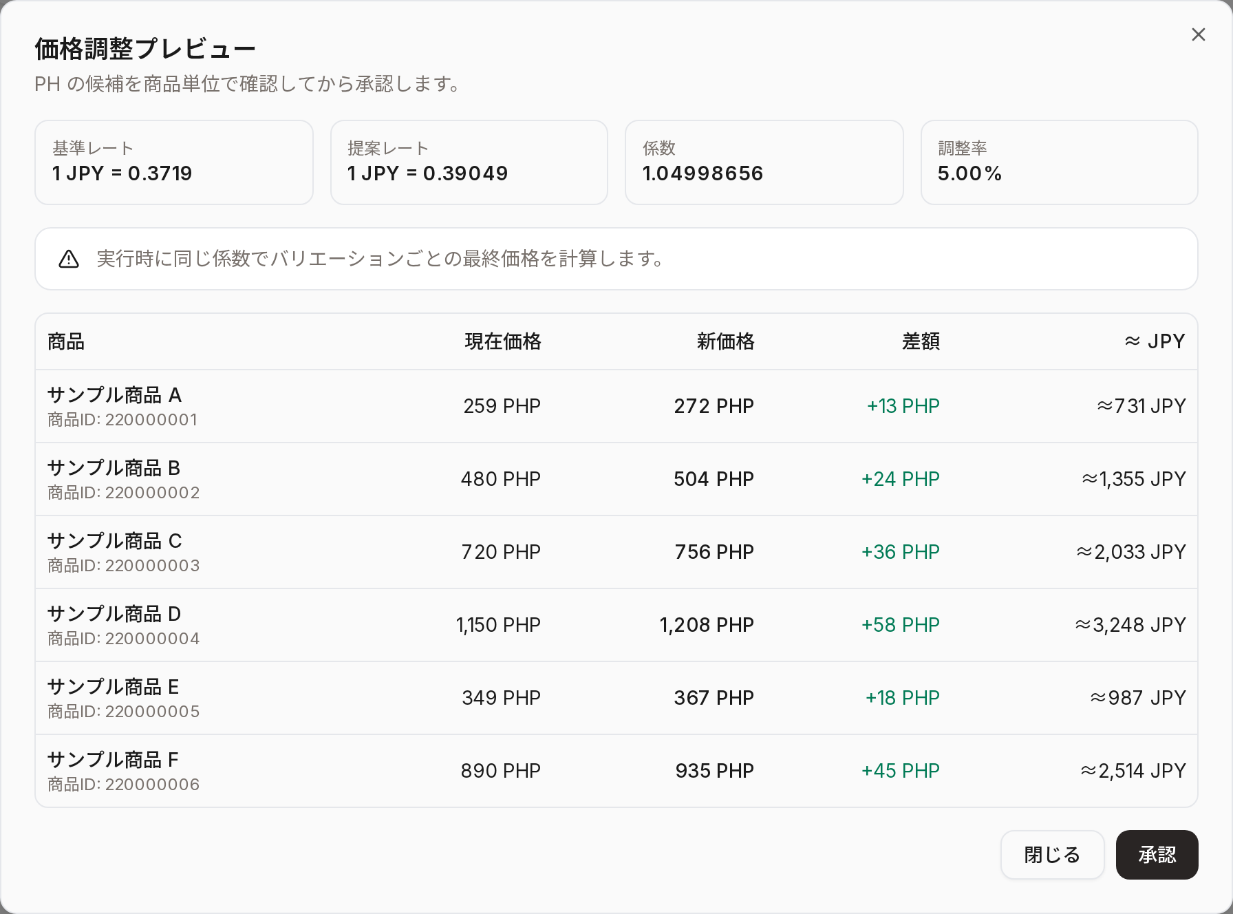 価格調整プレビュー