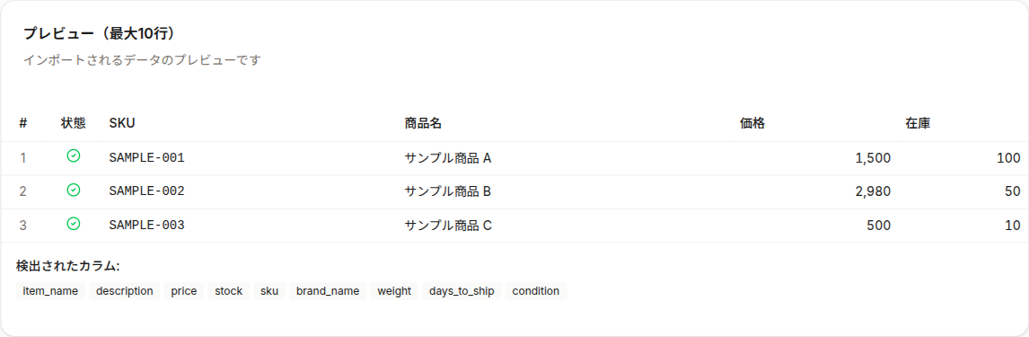 プレビュー表