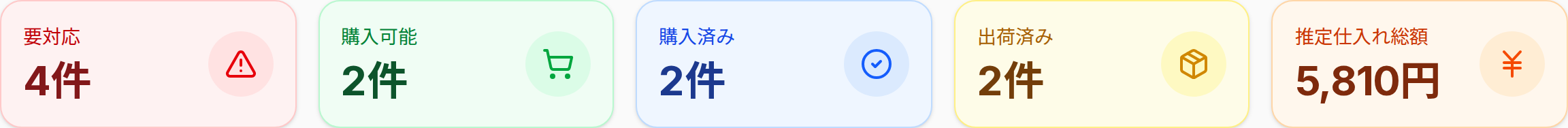 集計カード