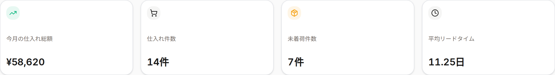 集計カード