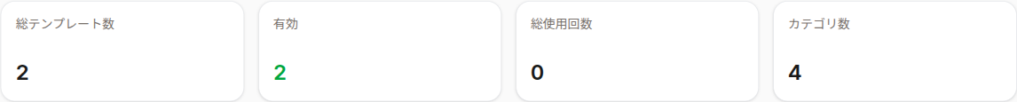 統計カード
