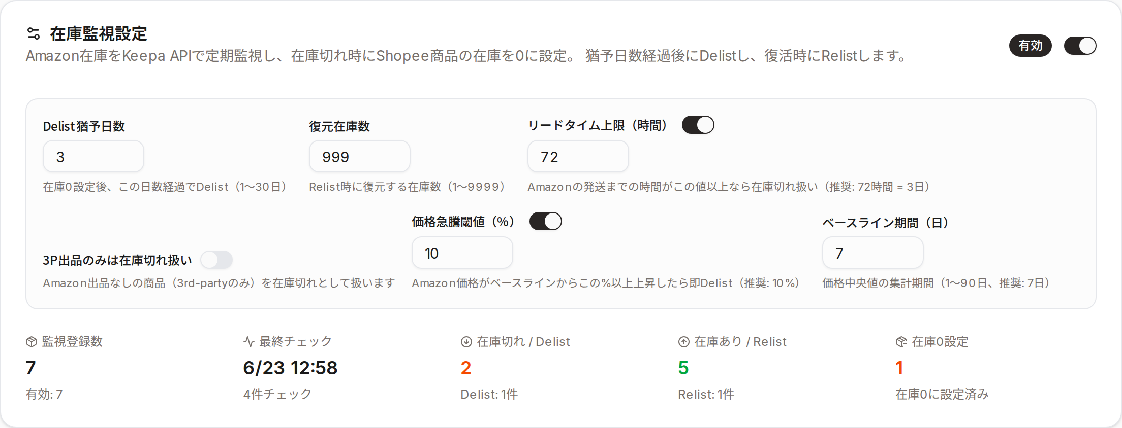 在庫監視設定の詳細