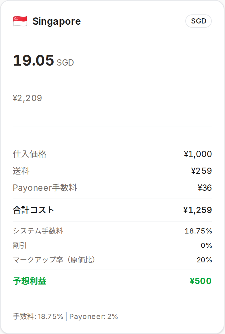 SG の内訳カード